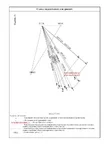 Схема геодезических построений