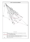 Схема геодезических построений
